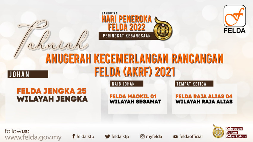 FELDA - TAHNIAH Kepada Semua Penerima Anugerah Di Sambutan Hari ...