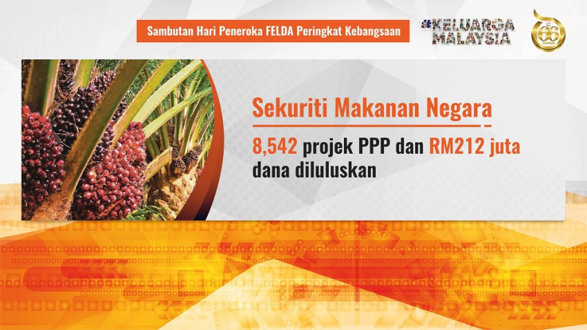 FELDA - Pengumuman Khas YB Perdana Menteri Di Majlis Sambutan Hari ...