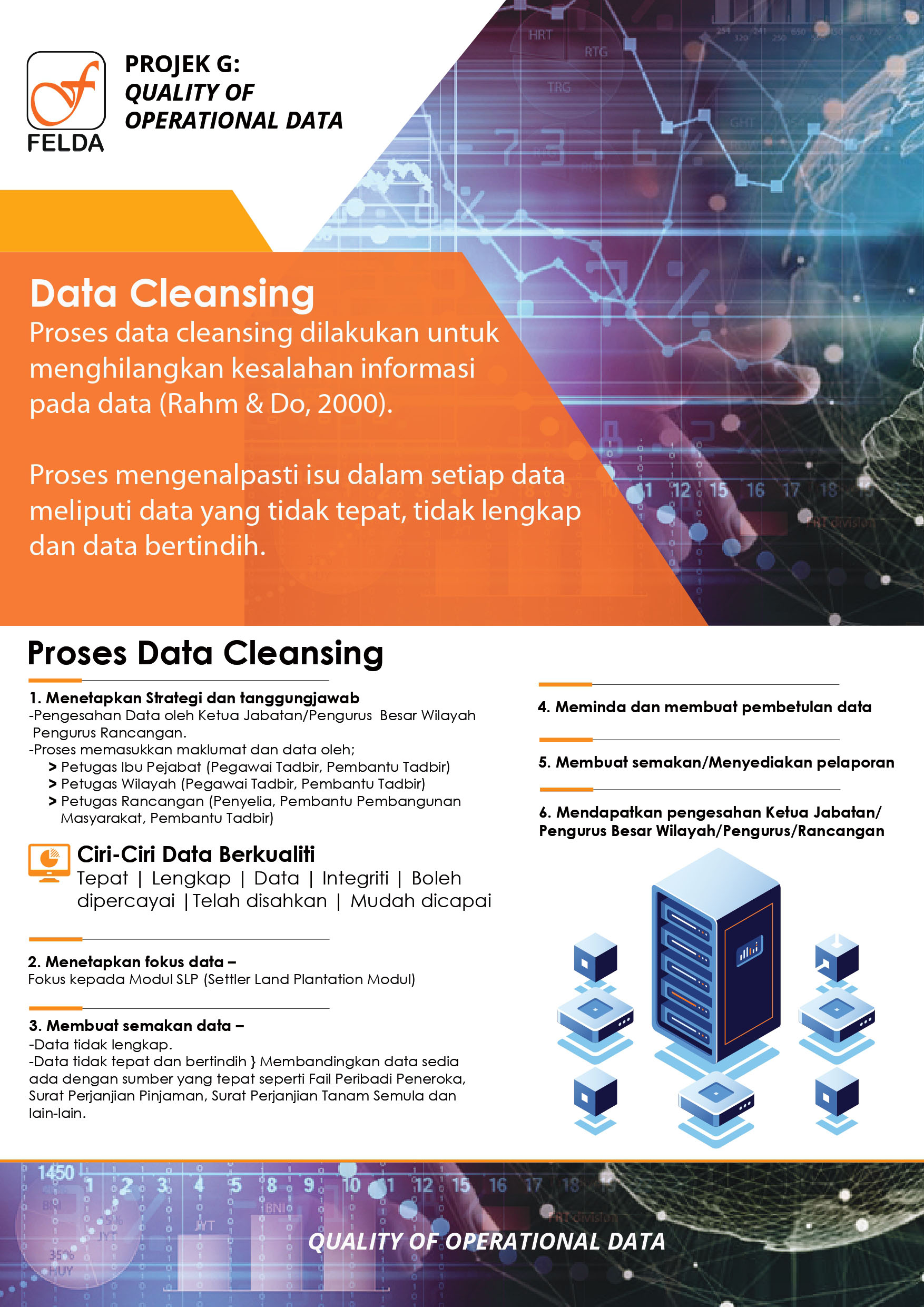 Data Cleansing page1