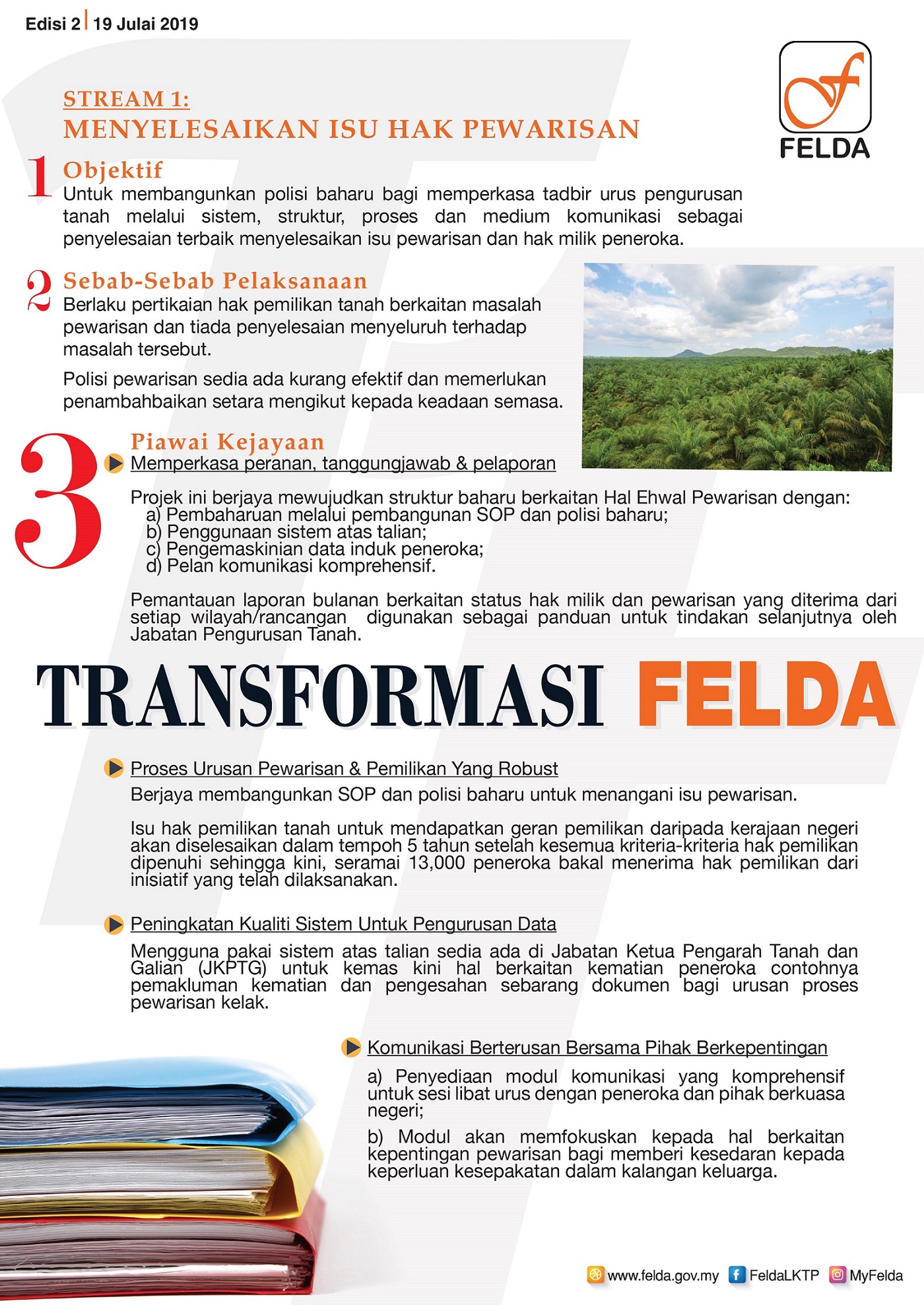 TF02 Transformasi FELDA Hak Pewarisanjpg