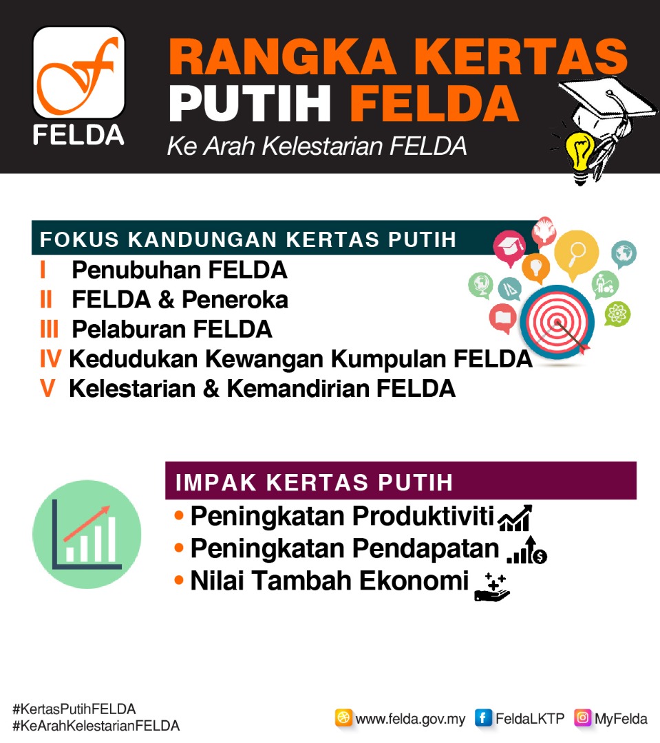 Kertas Putih Felda 1