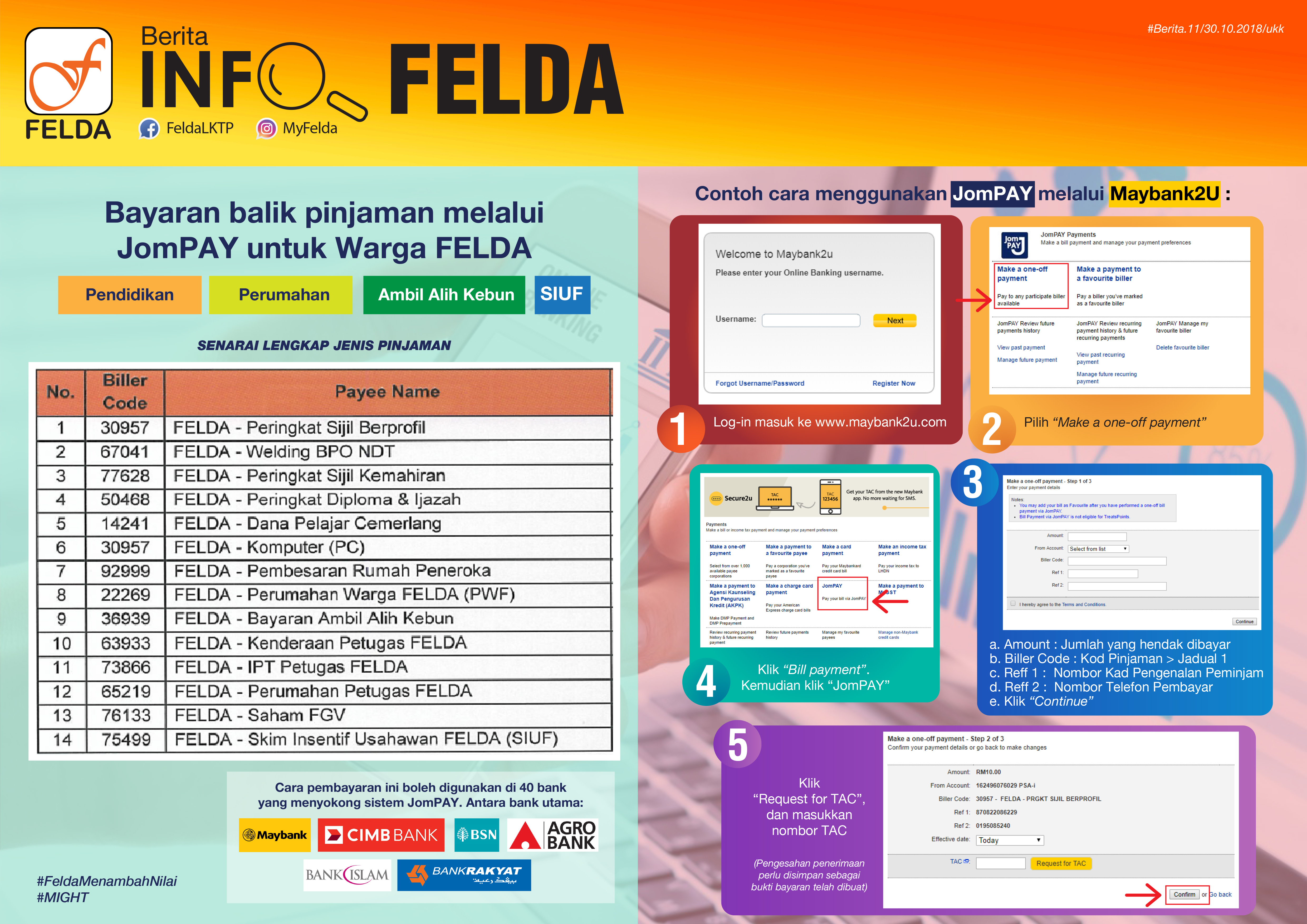 BAYARAN BALIK PINJAMAN MELALUI JOMPAY UNTUK WARGA FELDA