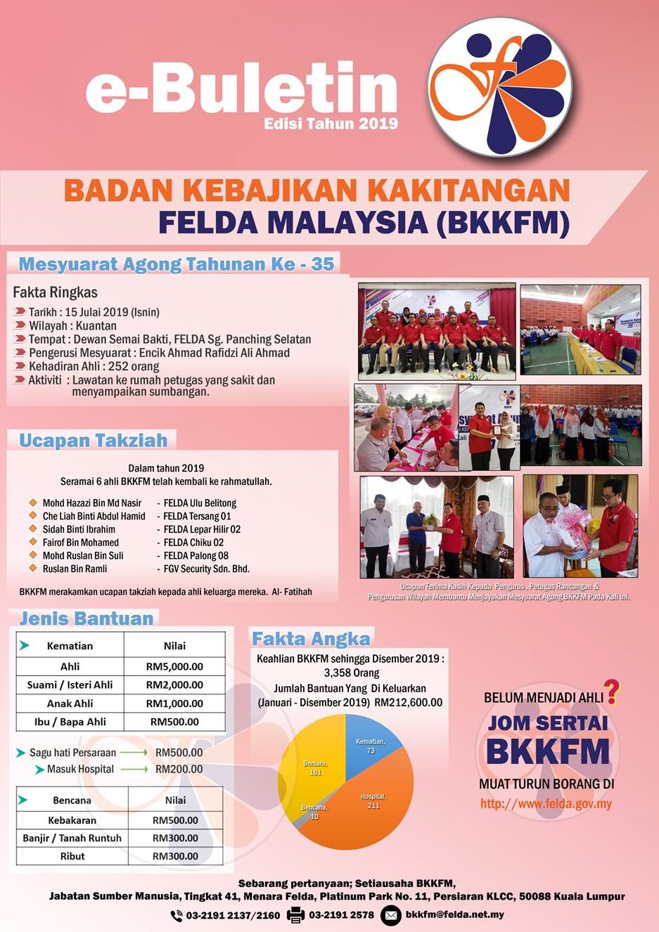 Badan Kebajikan Kakitangan FELDA Malaysia BKKFM Edisi 2019